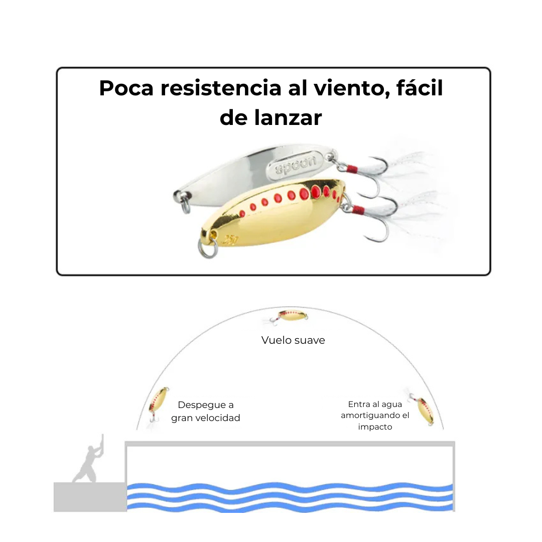 Señuelo Cuchara  Efecto Láser - 10g/20g/25g - Pesca Trucha Salmón Lobina