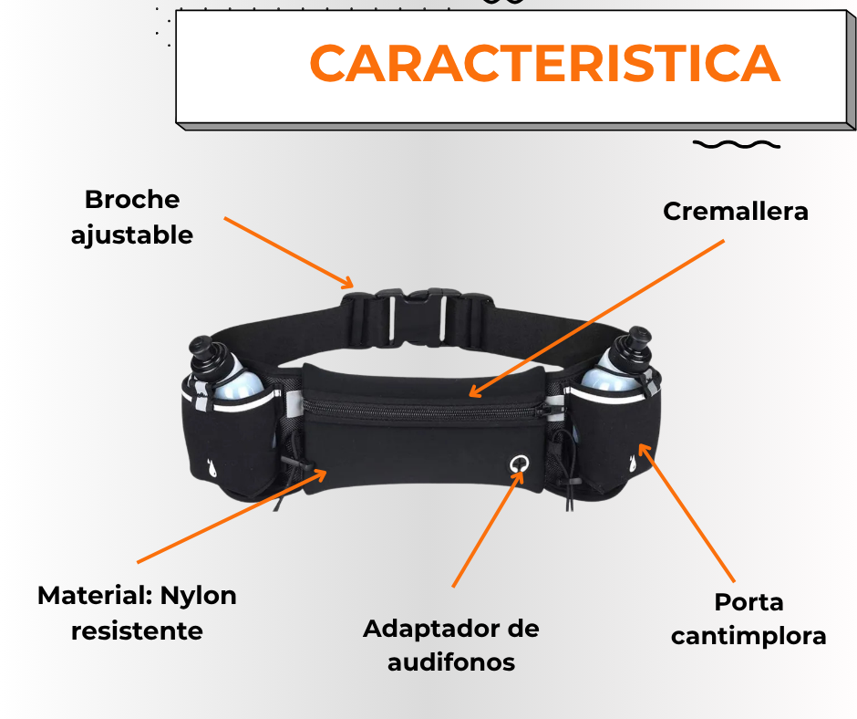 Cinturón de Hidratación con 2 Botellas 300ml - Running, Ciclismo, Trekking